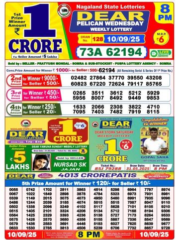 लाटरी सम्बाद टुडे