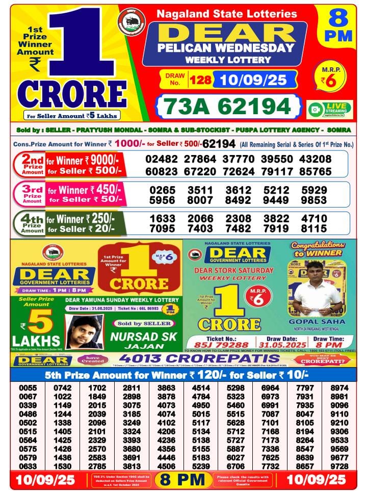 लाटरी सम्बाद टुडे