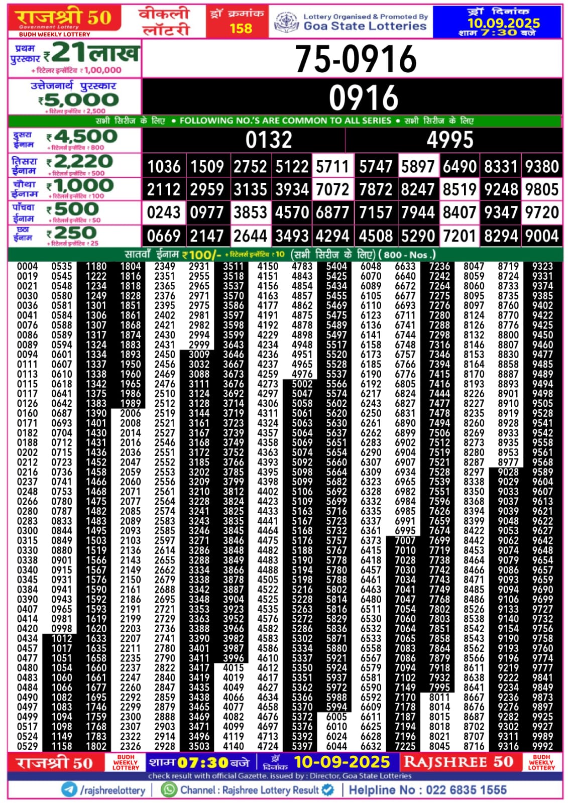 लाटरी सम्बाद टुडे