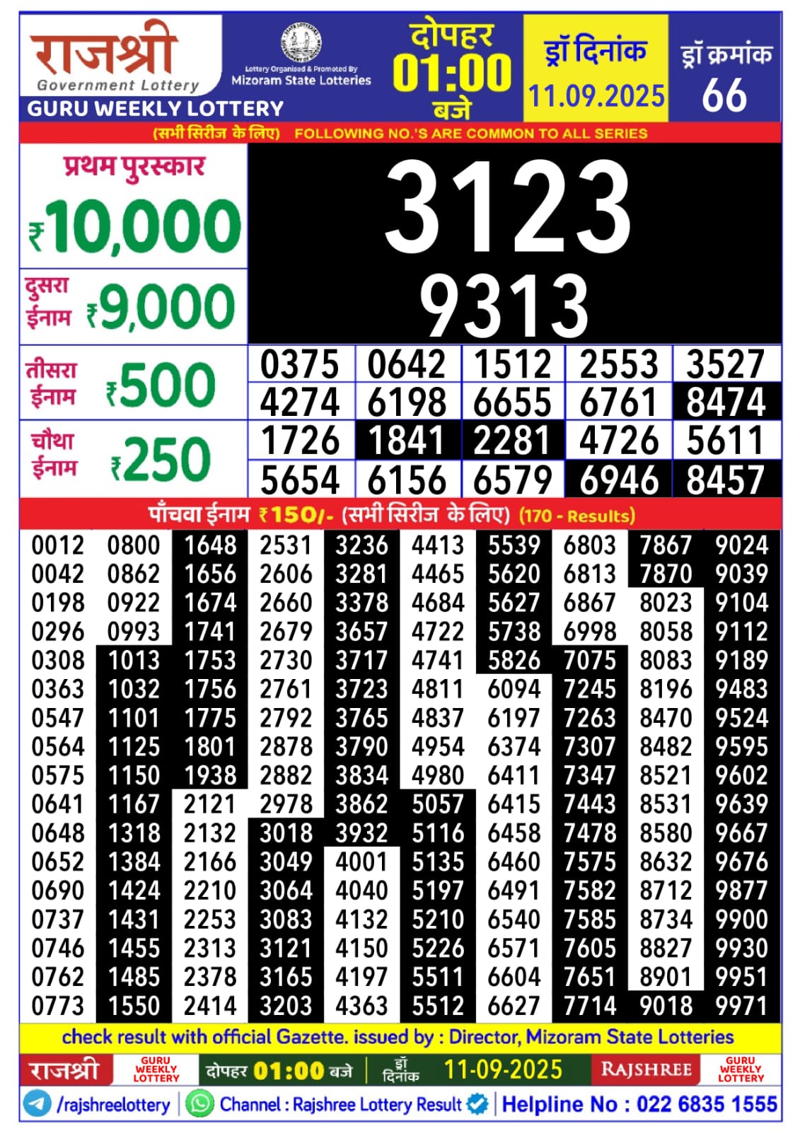राजश्री लाटरी का दोपहर 1 बजे का रिज़ल्ट दिनांक 11.9.25 लाटरी सम्बाद टुडे