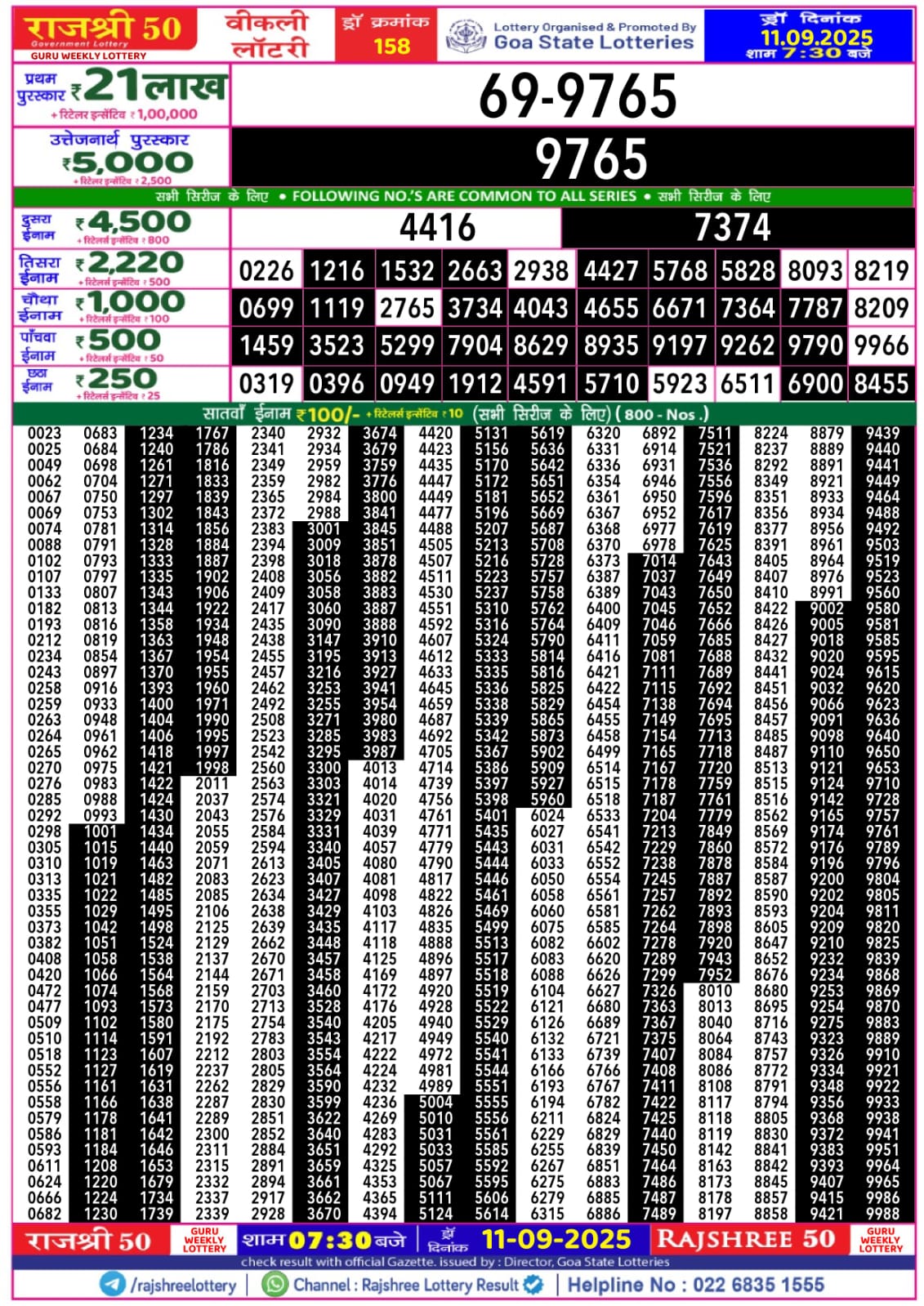 लाटरी सम्बाद टुडे