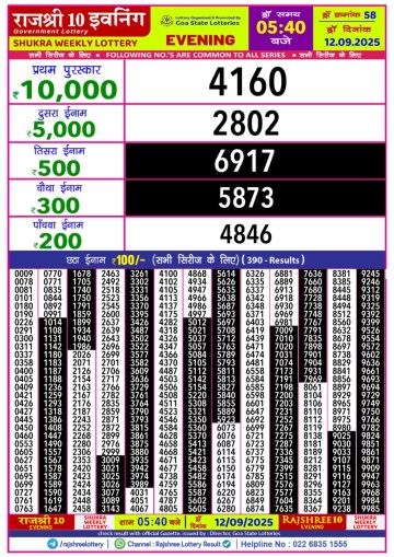 लाटरी सम्बाद टुडे
