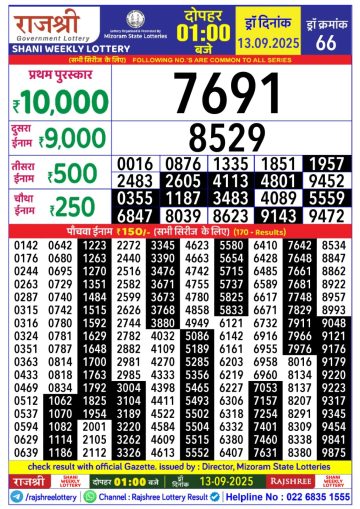 लाटरी सम्बाद टुडे