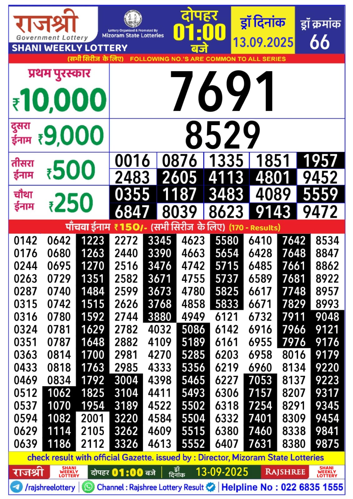 राजश्री लाटरी का दोपहर 1 बजे का रिज़ल्ट दिनांक 13.9.25 लाटरी सम्बाद टुडे