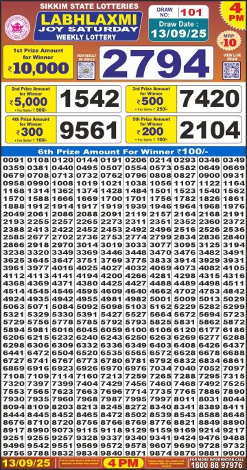 लाटरी सम्बाद टुडे