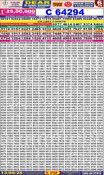 लाटरी सम्बाद टुडे