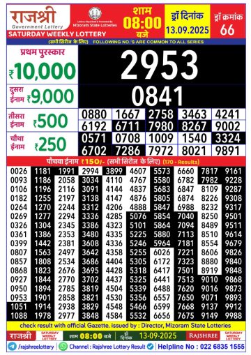 लाटरी सम्बाद टुडे