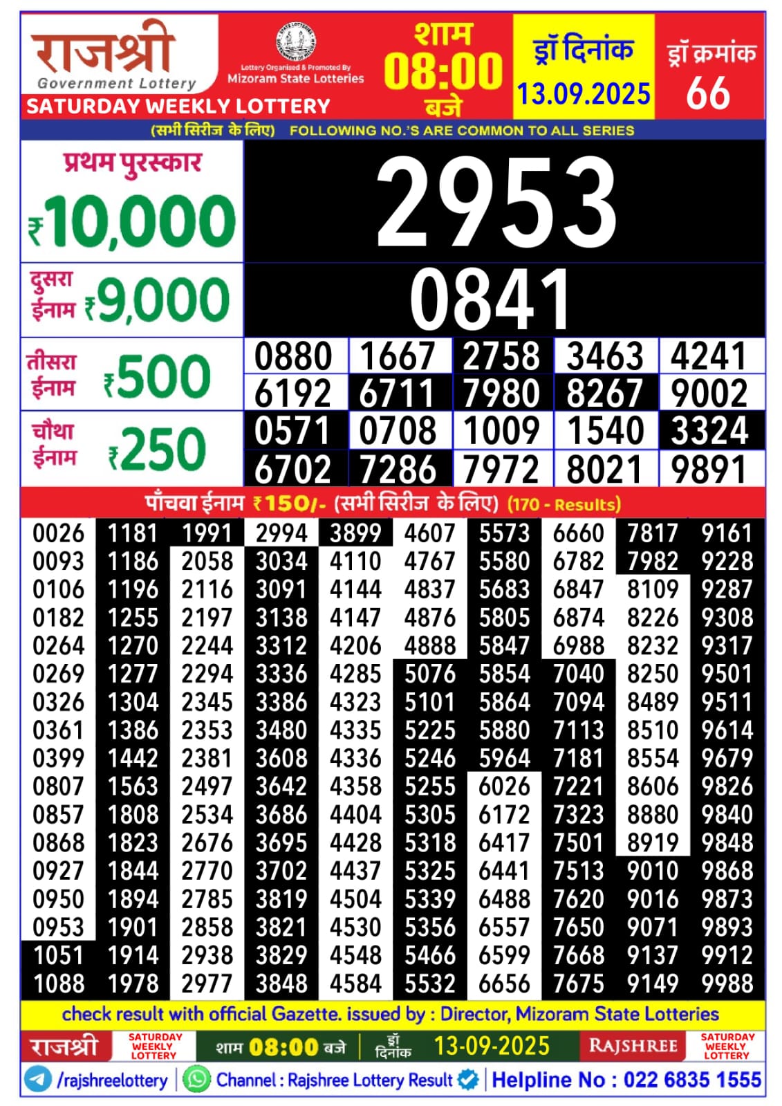 लाटरी सम्बाद टुडे