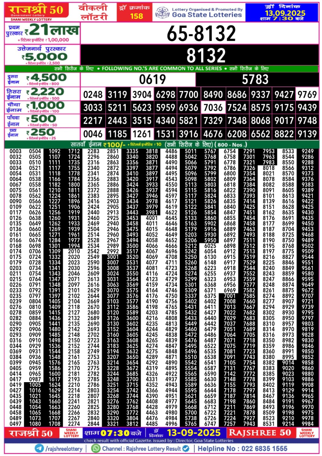लाटरी सम्बाद टुडे