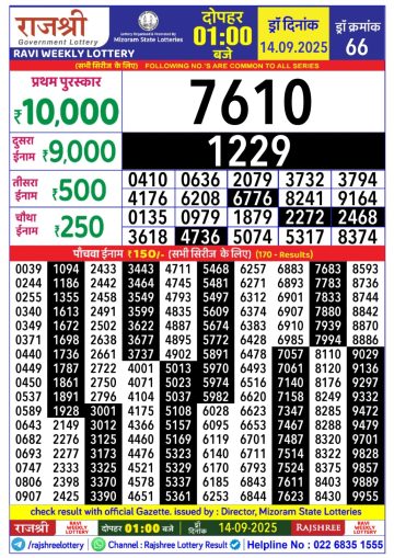 लाटरी सम्बाद टुडे