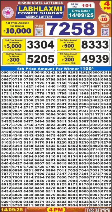 लाटरी सम्बाद टुडे