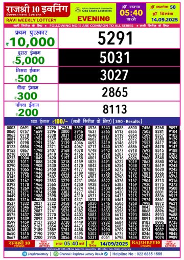 लाटरी सम्बाद टुडे
