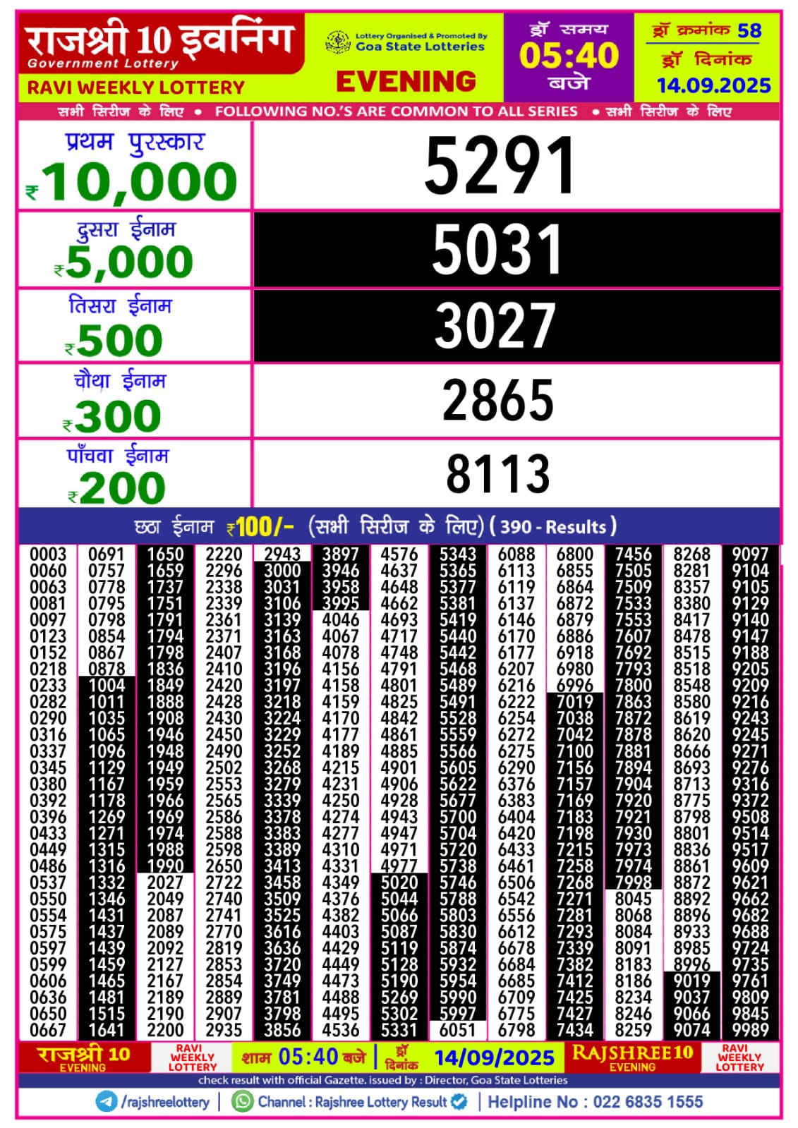लाटरी सम्बाद टुडे