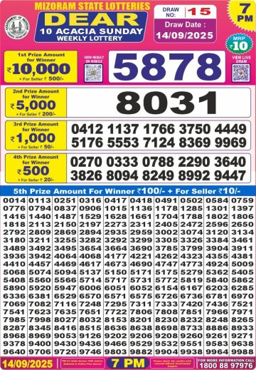 लाटरी सम्बाद टुडे