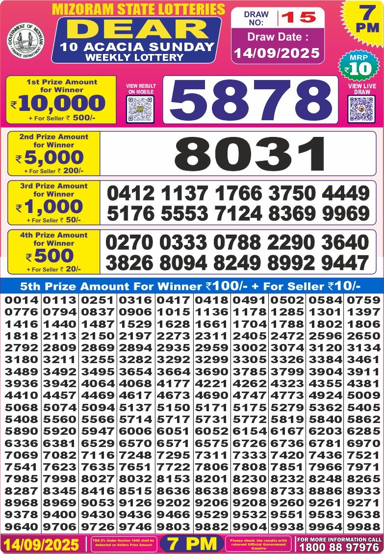 लाटरी सम्बाद टुडे