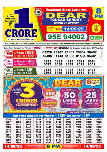 लाटरी सम्बाद टुडे