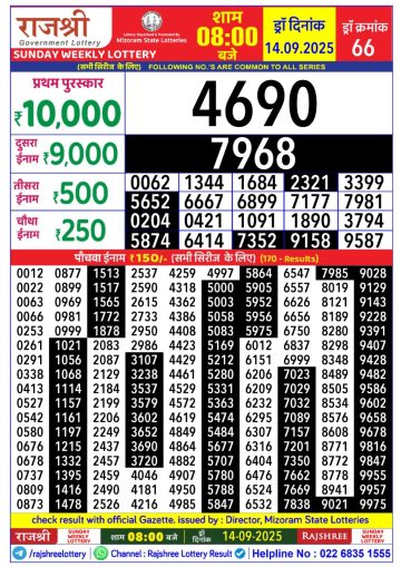लाटरी सम्बाद टुडे