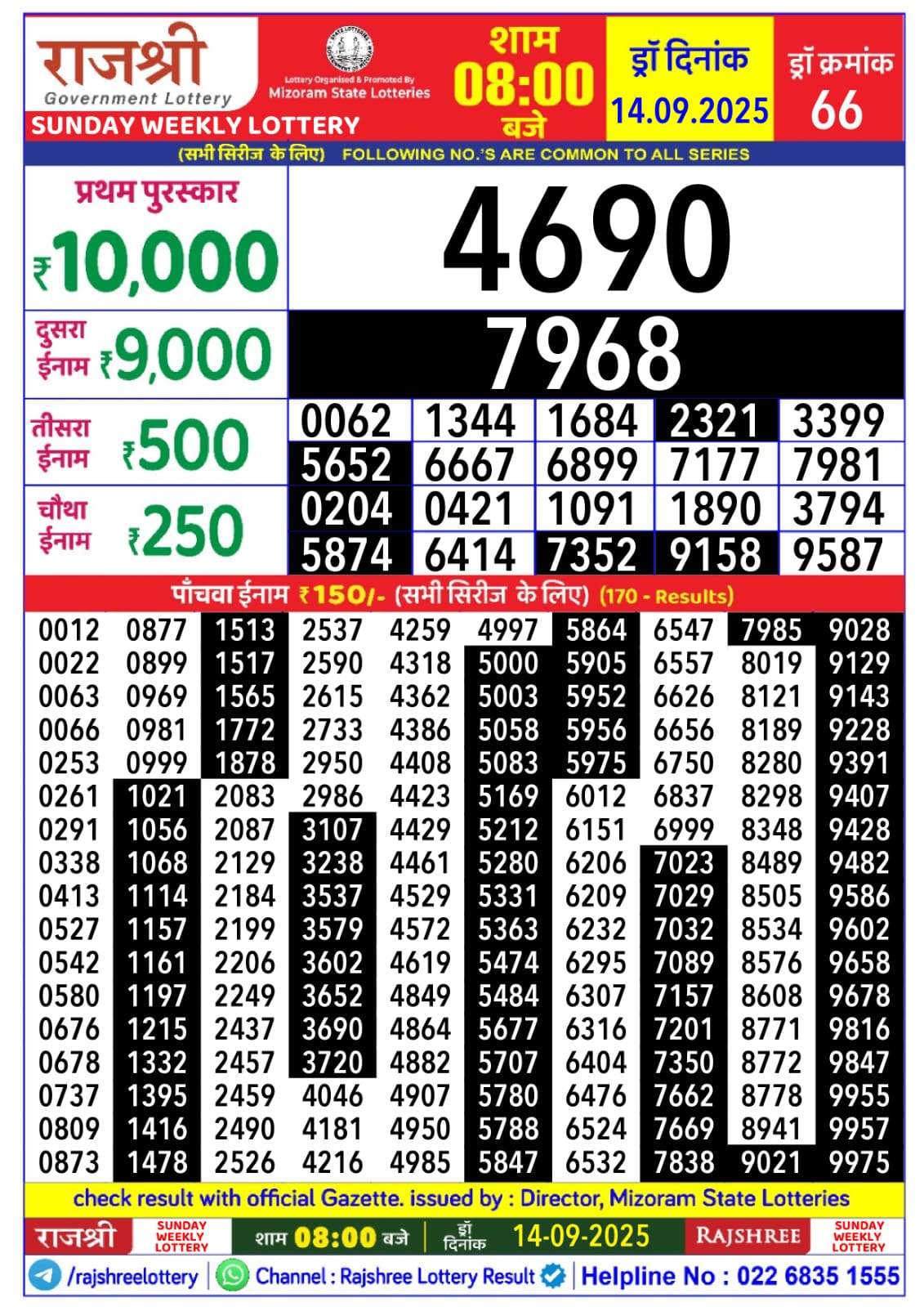 लाटरी सम्बाद टुडे