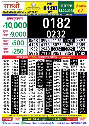 लाटरी सम्बाद टुडे