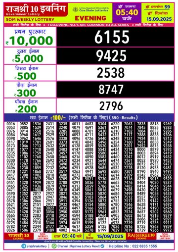लाटरी सम्बाद टुडे