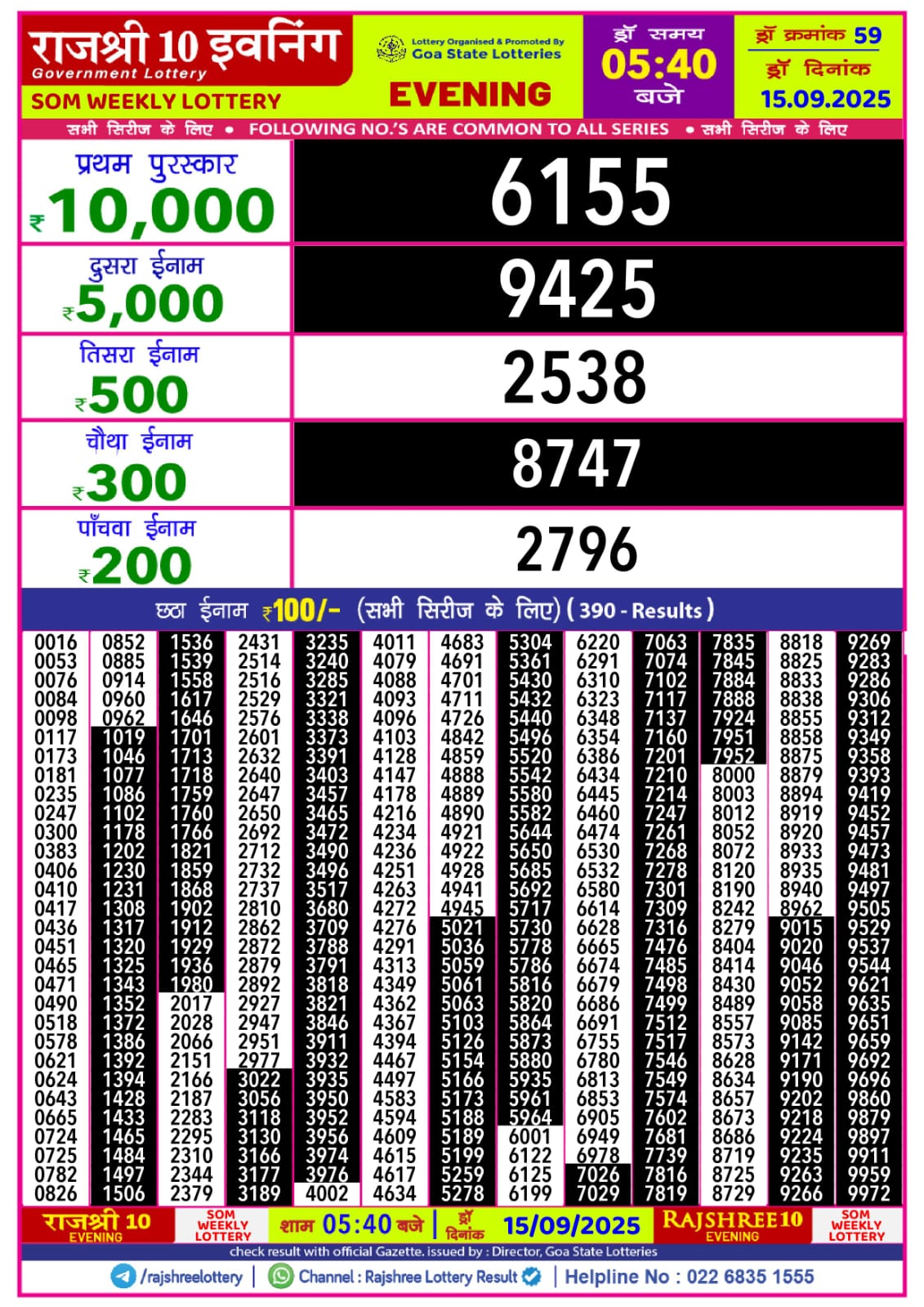 लाटरी सम्बाद टुडे