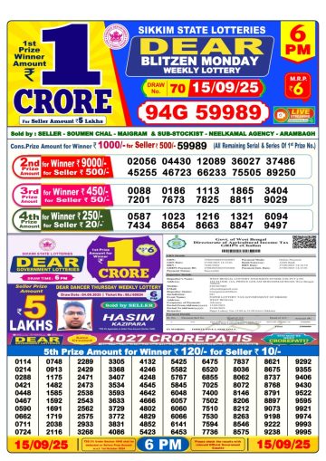 लाटरी सम्बाद टुडे