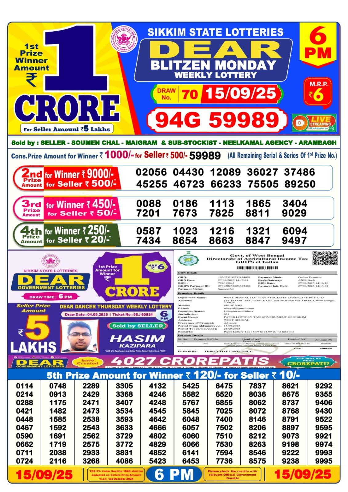 लाटरी सम्बाद टुडे