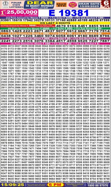 लाटरी सम्बाद टुडे