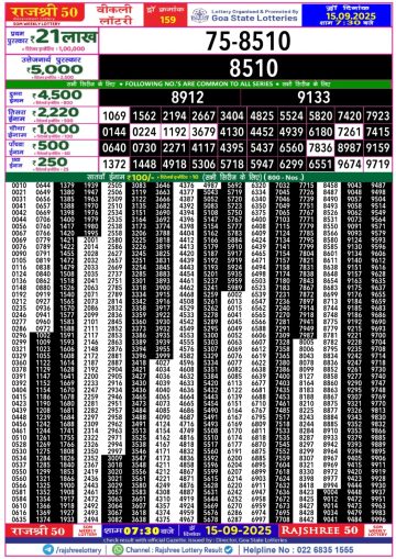 लाटरी सम्बाद टुडे