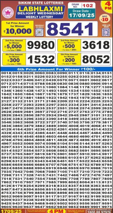 लाटरी सम्बाद टुडे