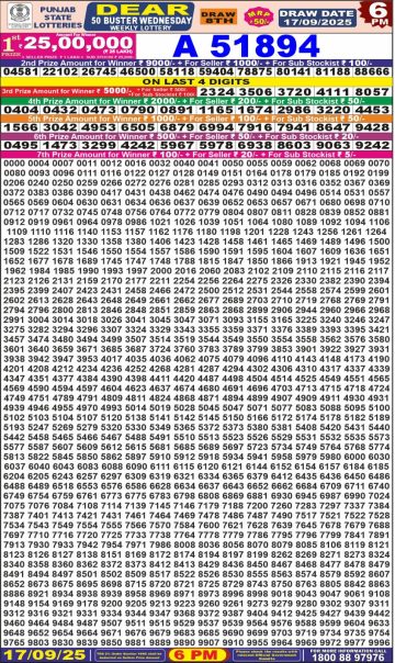 लाटरी सम्बाद टुडे