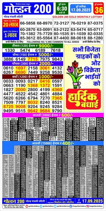 लाटरी सम्बाद टुडे