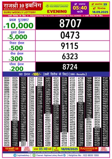 लाटरी सम्बाद टुडे