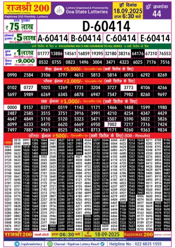 लाटरी सम्बाद टुडे