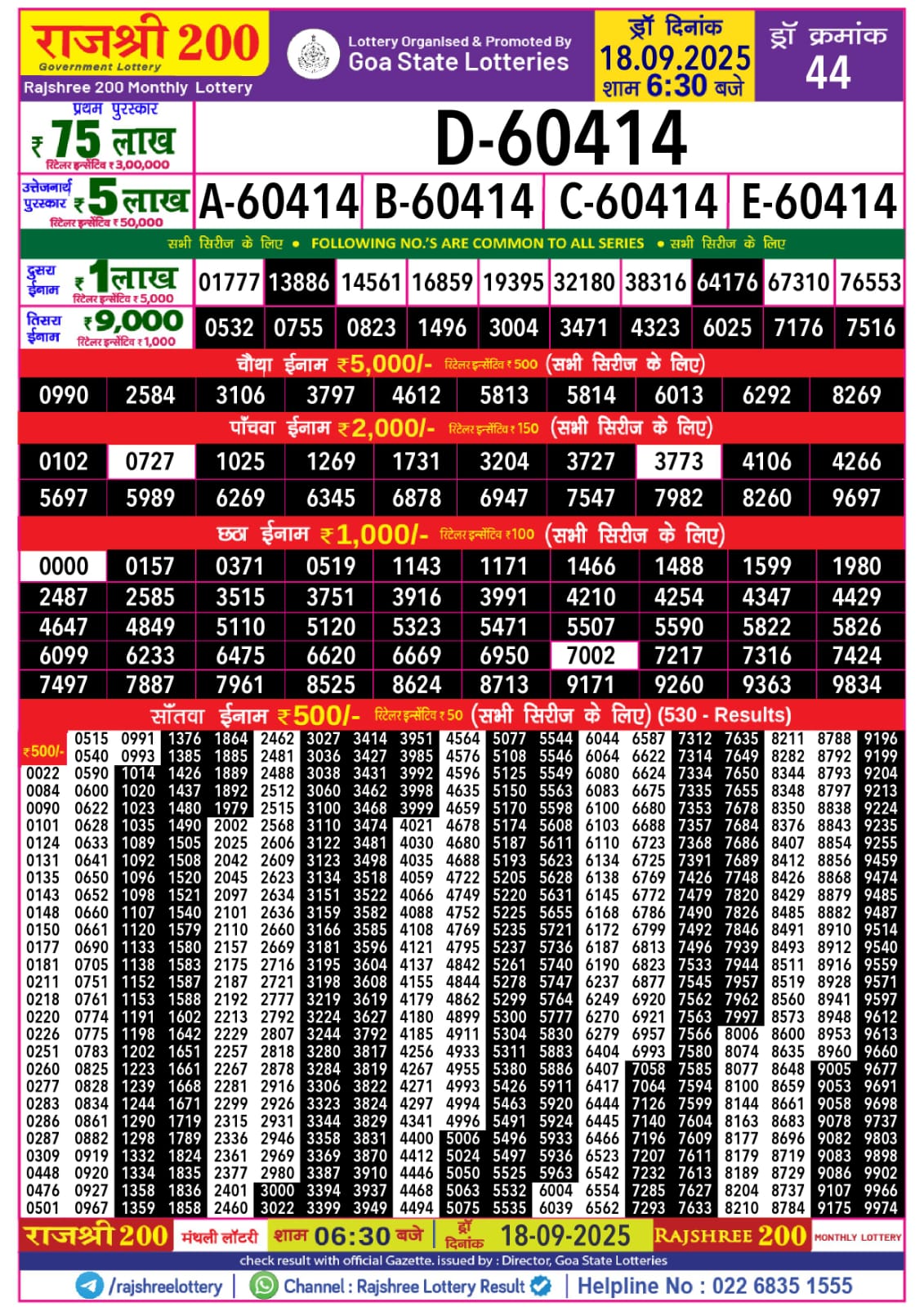 राजश्री 200 मंथली लॉटरी रिजल्ट 18.9.25 लाटरी सम्बाद टुडे