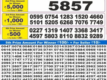 डिअर 10 लाटरी का शाम 7 बजे का रिज़ल्ट दिनांक 18.9.25 लाटरी सम्बाद टुडे