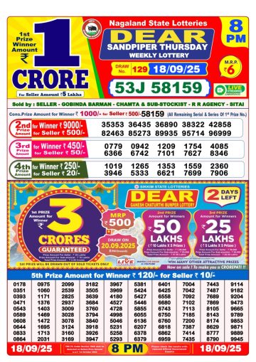 लाटरी सम्बाद टुडे