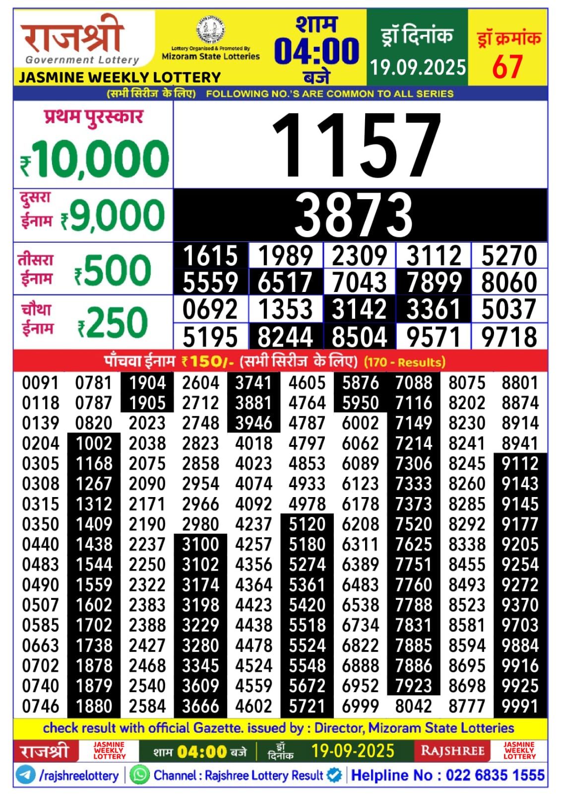 लाटरी सम्बाद टुडे