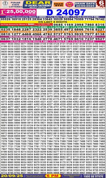 लाटरी सम्बाद टुडे