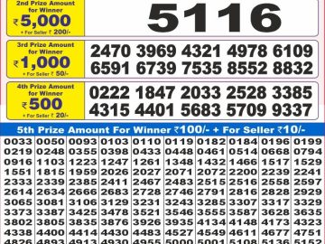 डिअर 10 लाटरी का शाम 7 बजे का रिज़ल्ट दिनांक 20.9.25 लाटरी सम्बाद टुडे
