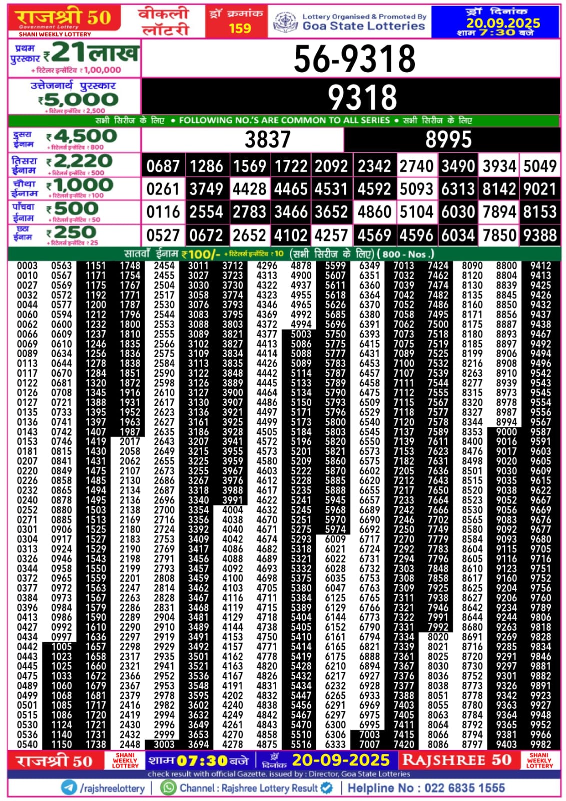 लाटरी सम्बाद टुडे