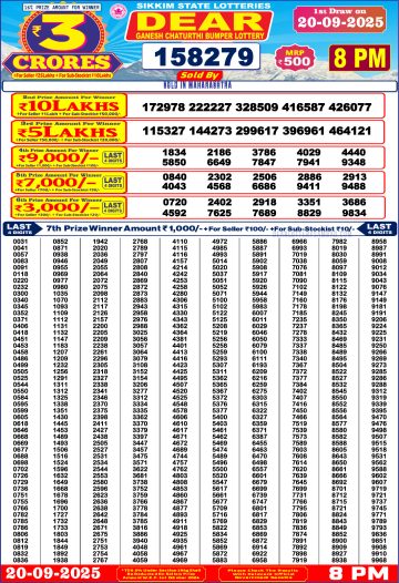 लाटरी सम्बाद टुडे