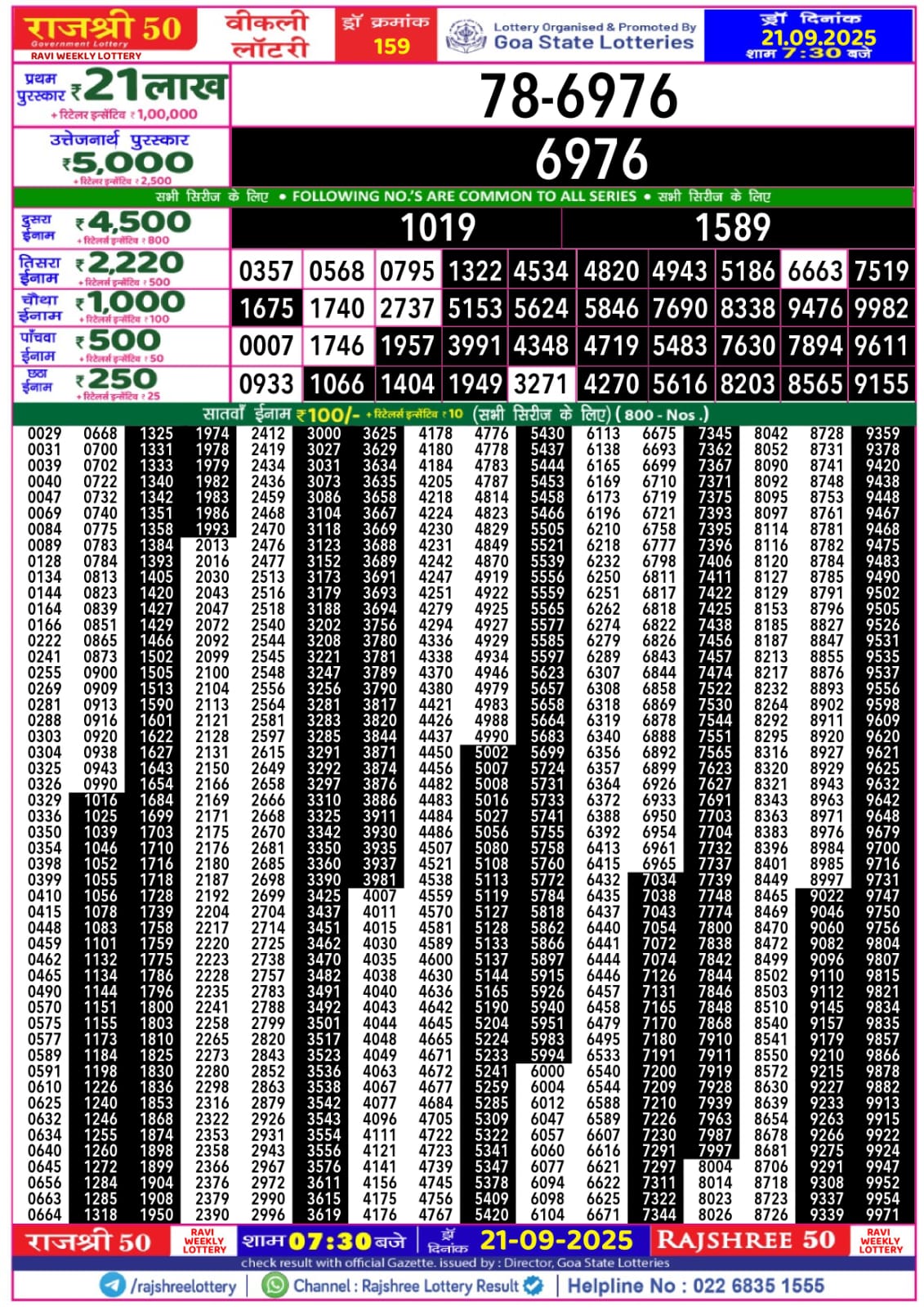लाटरी सम्बाद टुडे