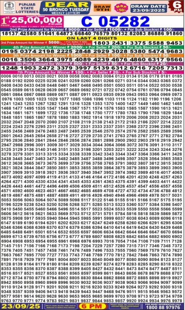 लाटरी सम्बाद टुडे