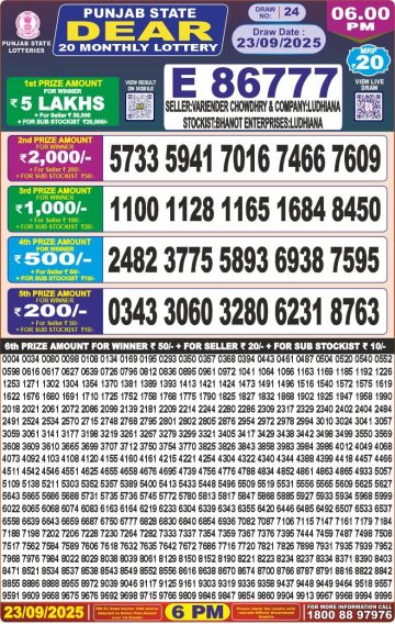 लाटरी सम्बाद टुडे