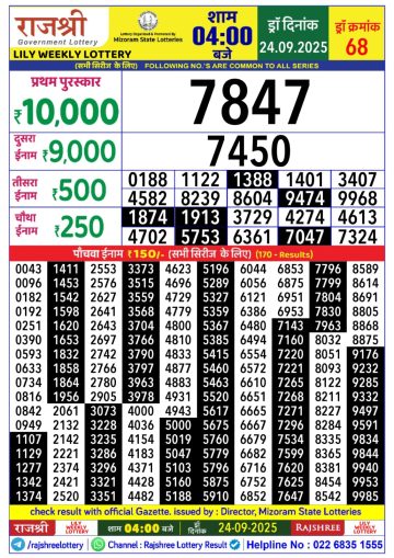 लाटरी सम्बाद टुडे