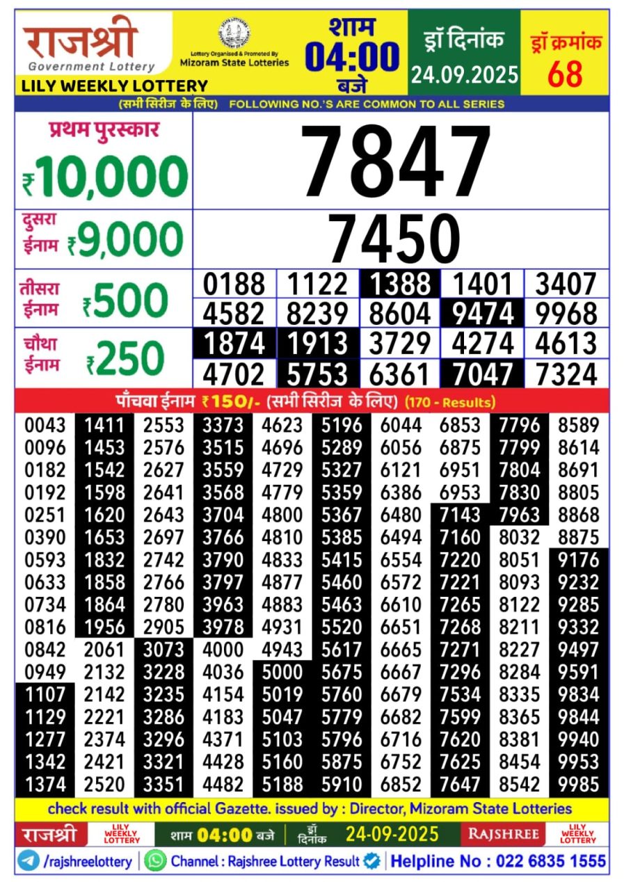 राजश्री लाटरी का 4 बजे का रिज़ल्ट दिनांक 24.9.25 लाटरी सम्बाद टुडे