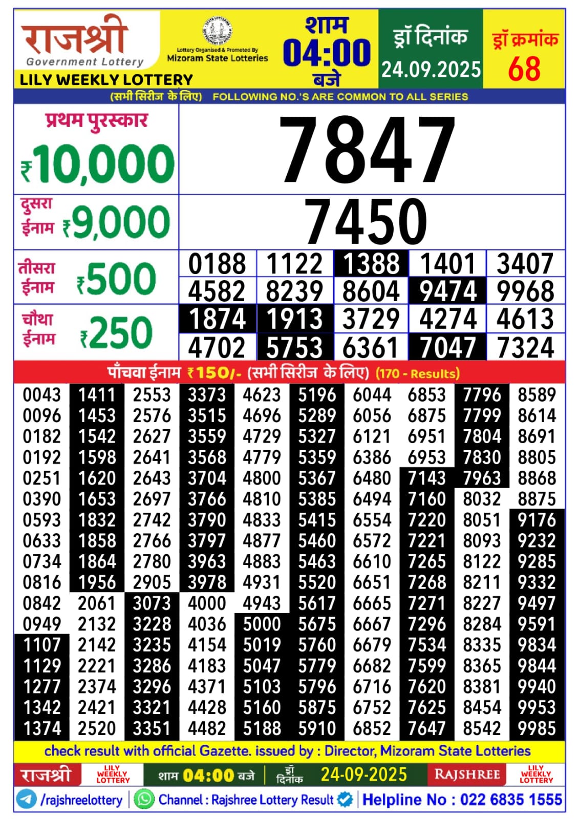 लाटरी सम्बाद टुडे
