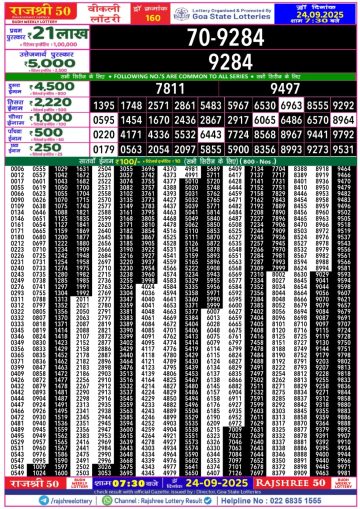 लाटरी सम्बाद टुडे
