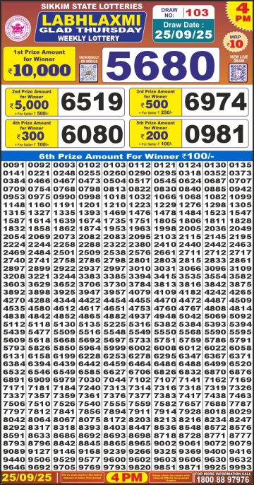 लाटरी सम्बाद टुडे